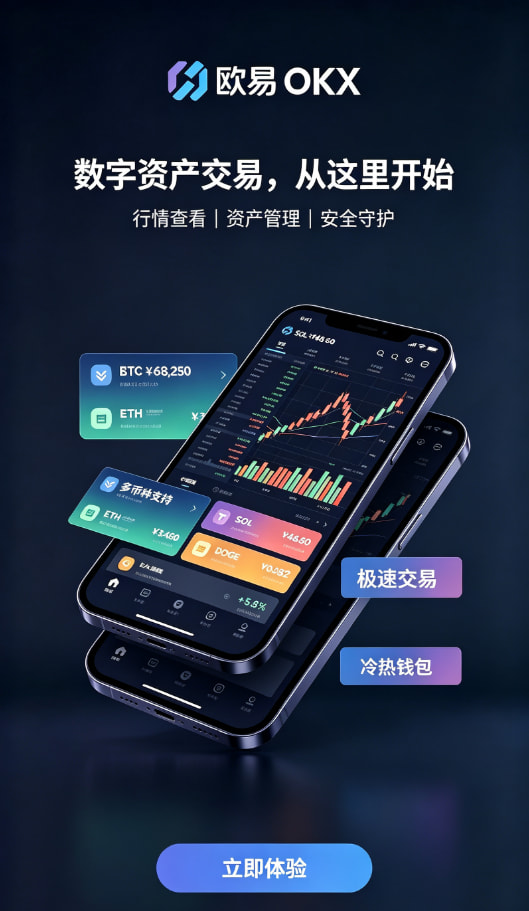 下载欧交易所APP交易操作演示